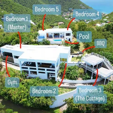 Solace Villa Little Carrot Bay